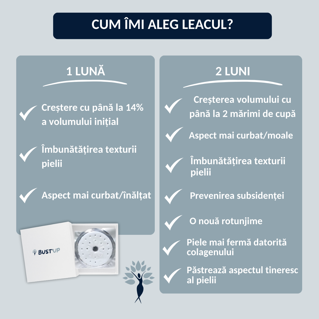 BUST'UP - PLASTURE PENTRU SÂNI